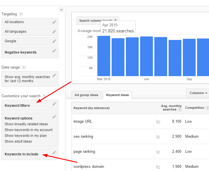 keyword filter option location in adwords