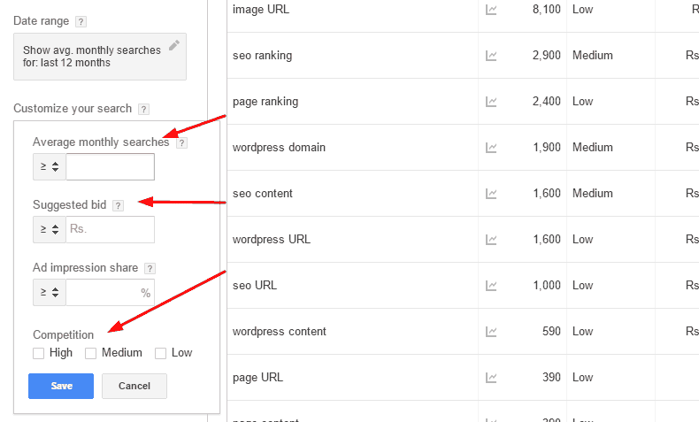 keyword filter option have 3 further option loaction