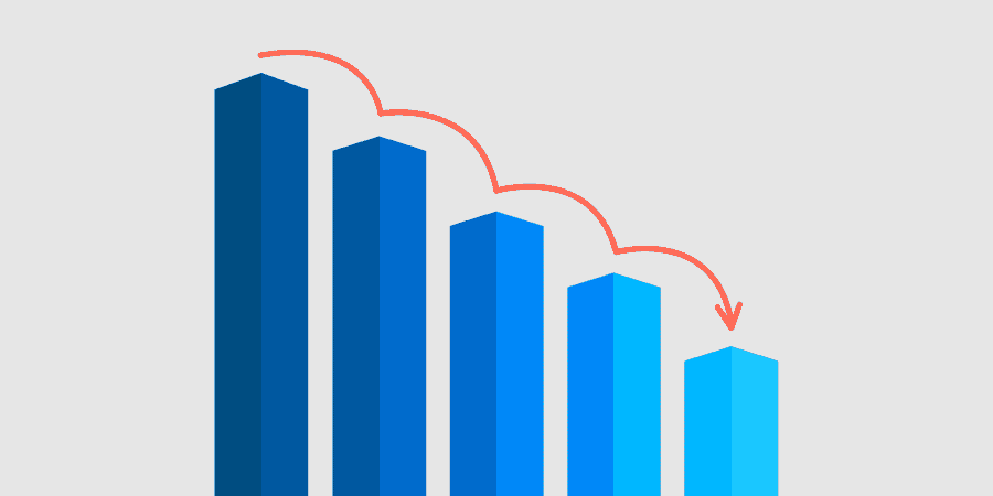 reducing image size graph