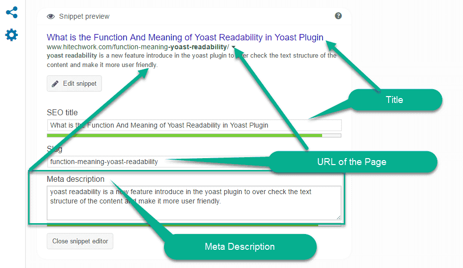 Snippet preview in yoast Plugin