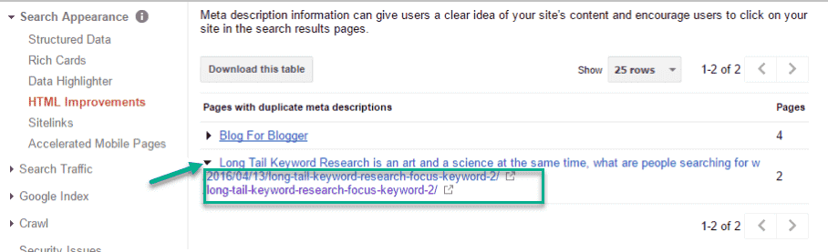 checking the HTML Duplicate meta description error in google webmaster tool