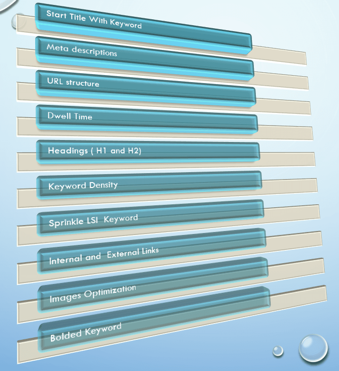 SEO Onpage Optimization steps