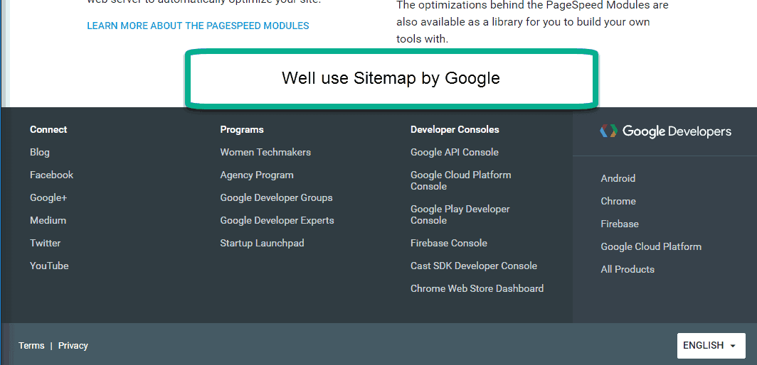 Google Sitemap footer