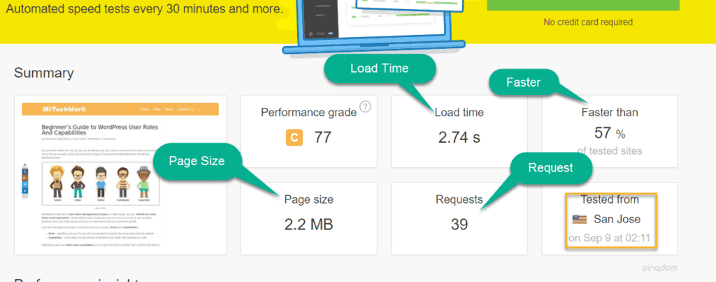 Speed of Web Page test report