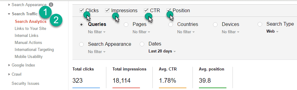 Sort the content according to click impression etc