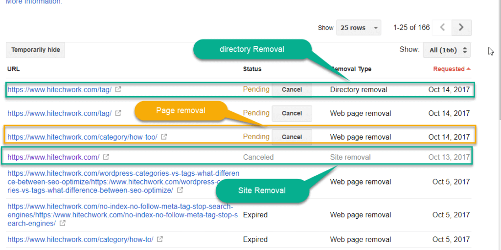 Status report of the URL removal tool in the webmaster tool