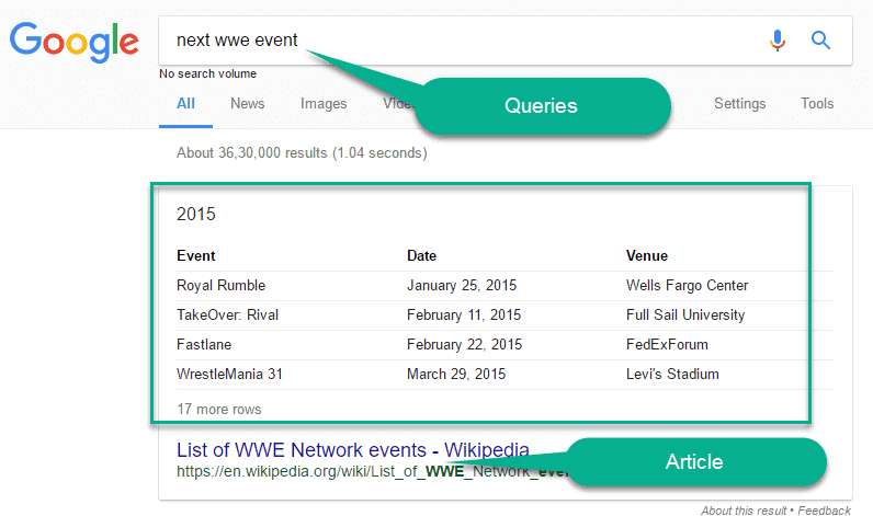 Search Next Event In Google