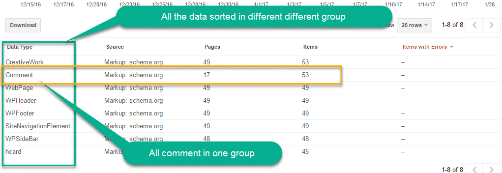 structure data of comment in webmaster