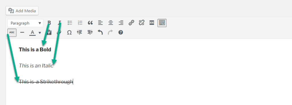 bold italic and strickthrouh in wordpress