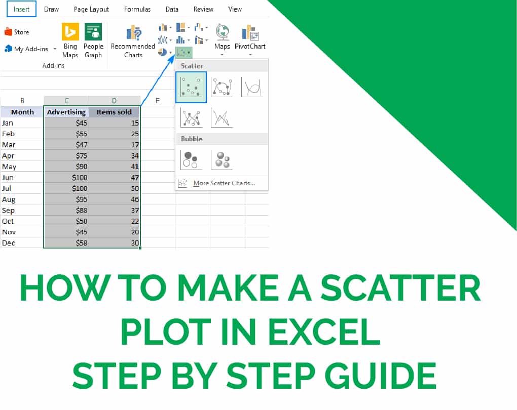 How To Make A Scatter Plot In Excel