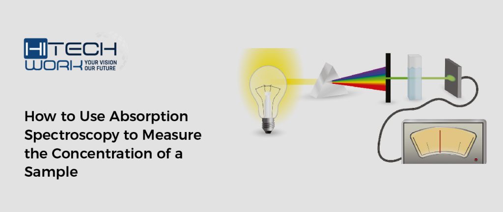 How to Use Absorption Spectroscopy