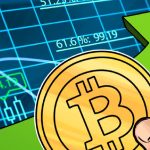 Bitcoin Price Rise Above k