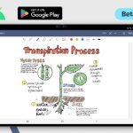 iOS App GoodNotes is Now Available in Beta for Android Users