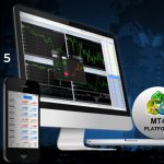 MetaTrader