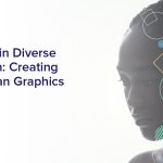 Human Graphics