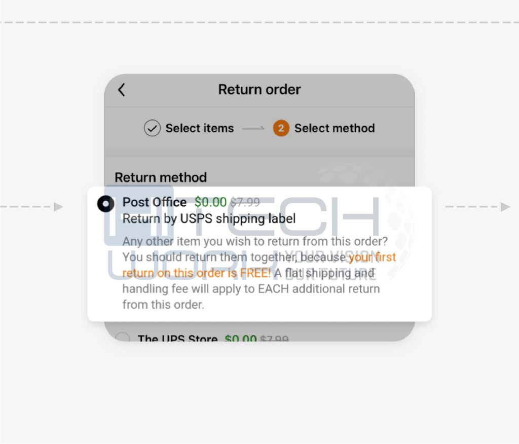 choose your return method