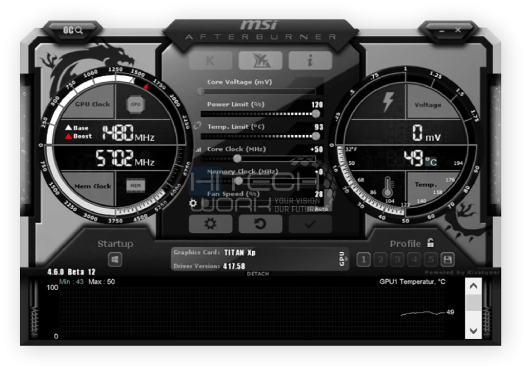 Overclock GPU Clock