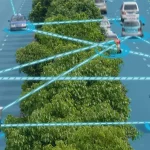 The Role of AI and Machine Learning in Transportation Software