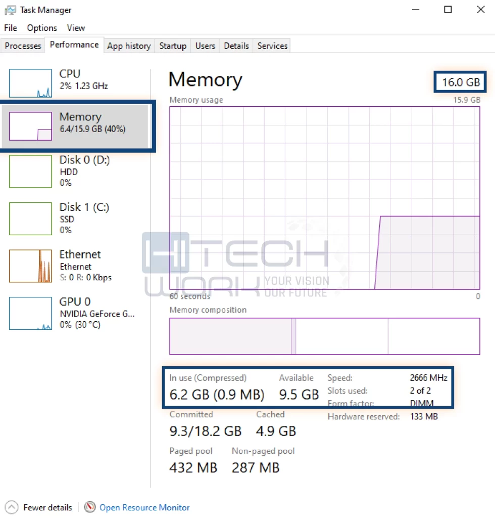 How to check your current RAM 2